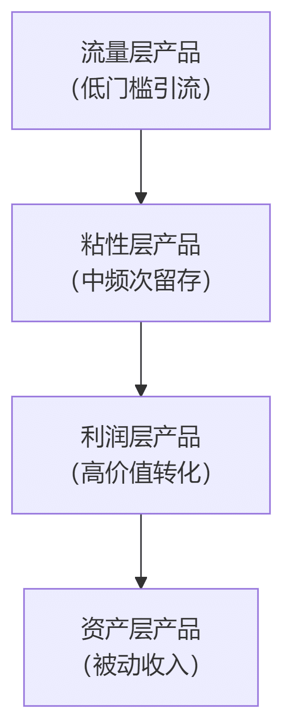 20250603101200-20250603100041-136-01.png