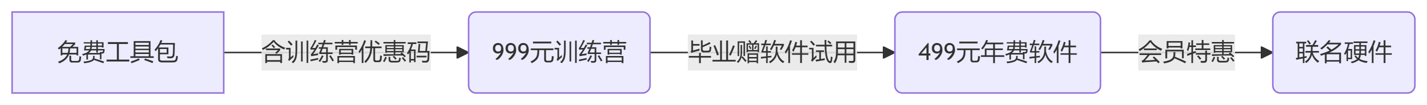 20250603101200-20250603100041-136-02.png